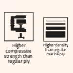strength high density marine ply 1